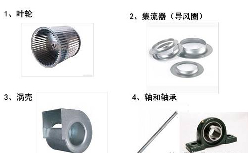 玻璃鋼離（lí）心風機部件圖